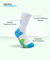 Szokz Universal (Blue & Green)