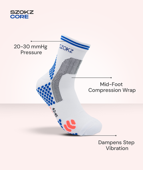 Szokz Core (White/Blue Polka Dot)